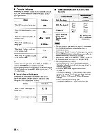 Предварительный просмотр 60 страницы Yamaha YSP-3000bl Owner'S Manual