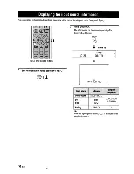 Предварительный просмотр 74 страницы Yamaha YSP-3000bl Owner'S Manual