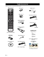 Предварительный просмотр 10 страницы Yamaha YSP-3000SL Owner'S Manual