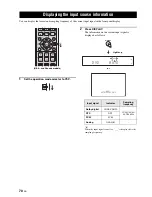 Предварительный просмотр 74 страницы Yamaha YSP-3000SL Owner'S Manual