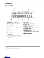 Предварительный просмотр 8 страницы Yamaha YSP-3300 Owner'S Manual