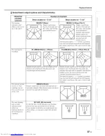 Предварительный просмотр 37 страницы Yamaha YSP-3300 Owner'S Manual