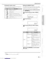 Предварительный просмотр 57 страницы Yamaha YSP-3300 Owner'S Manual