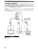 Предварительный просмотр 26 страницы Yamaha YSP-4000 Owner'S Manual