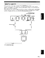 Предварительный просмотр 33 страницы Yamaha YSP-4000 Owner'S Manual