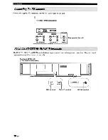 Предварительный просмотр 34 страницы Yamaha YSP-4000 Owner'S Manual