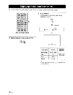 Предварительный просмотр 78 страницы Yamaha YSP-4000 Owner'S Manual