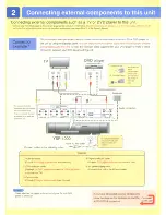 Предварительный просмотр 138 страницы Yamaha YSP-4000 Owner'S Manual