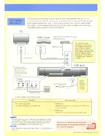 Предварительный просмотр 139 страницы Yamaha YSP-4000 Owner'S Manual