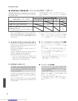 Предварительный просмотр 22 страницы Yamaha YSP-4100 Service Manual