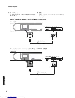 Предварительный просмотр 36 страницы Yamaha YSP-4100 Service Manual