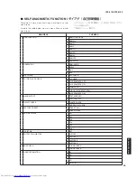 Предварительный просмотр 39 страницы Yamaha YSP-4100 Service Manual