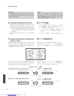 Предварительный просмотр 42 страницы Yamaha YSP-4100 Service Manual