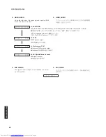 Предварительный просмотр 46 страницы Yamaha YSP-4100 Service Manual