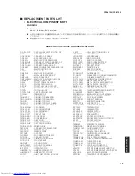 Предварительный просмотр 102 страницы Yamaha YSP-4100 Service Manual