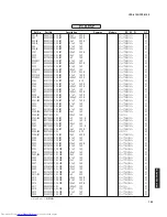 Предварительный просмотр 104 страницы Yamaha YSP-4100 Service Manual