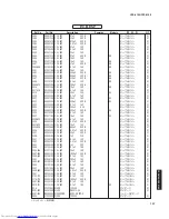 Предварительный просмотр 106 страницы Yamaha YSP-4100 Service Manual