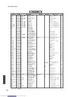 Предварительный просмотр 107 страницы Yamaha YSP-4100 Service Manual