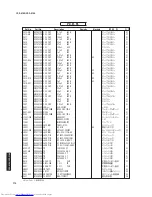 Предварительный просмотр 109 страницы Yamaha YSP-4100 Service Manual