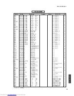 Предварительный просмотр 114 страницы Yamaha YSP-4100 Service Manual