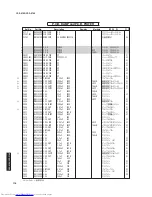 Предварительный просмотр 115 страницы Yamaha YSP-4100 Service Manual