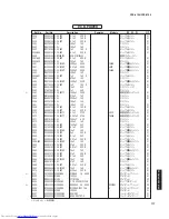 Предварительный просмотр 116 страницы Yamaha YSP-4100 Service Manual