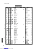 Предварительный просмотр 117 страницы Yamaha YSP-4100 Service Manual