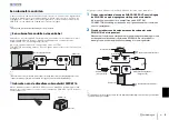 Preview for 105 page of Yamaha YSP-5600 Quick Reference Manual