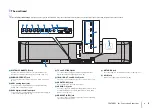 Предварительный просмотр 9 страницы Yamaha YSP-5600BMK2 Owner'S Manual