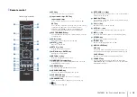 Предварительный просмотр 10 страницы Yamaha YSP-5600BMK2 Owner'S Manual