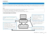 Предварительный просмотр 12 страницы Yamaha YSP-5600BMK2 Owner'S Manual