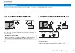 Предварительный просмотр 22 страницы Yamaha YSP-5600BMK2 Owner'S Manual