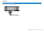 Предварительный просмотр 26 страницы Yamaha YSP-5600BMK2 Owner'S Manual