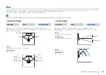 Предварительный просмотр 69 страницы Yamaha YSP-5600BMK2 Owner'S Manual