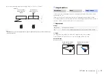 Предварительный просмотр 71 страницы Yamaha YSP-5600BMK2 Owner'S Manual