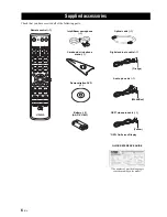 Preview for 8 page of Yamaha YSP-600 Owner'S Manual