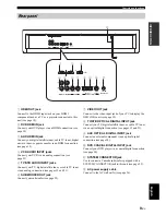 Preview for 11 page of Yamaha YSP-600 Owner'S Manual