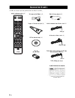 Предварительный просмотр 98 страницы Yamaha YSP-600 Owner'S Manual