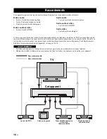 Preview for 108 page of Yamaha YSP-600 Owner'S Manual