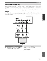 Preview for 111 page of Yamaha YSP-600 Owner'S Manual