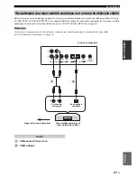 Preview for 113 page of Yamaha YSP-600 Owner'S Manual