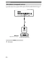 Preview for 116 page of Yamaha YSP-600 Owner'S Manual