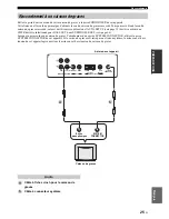 Preview for 117 page of Yamaha YSP-600 Owner'S Manual