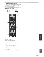 Preview for 171 page of Yamaha YSP-600 Owner'S Manual