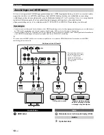 Preview for 380 page of Yamaha YSP-600 Owner'S Manual