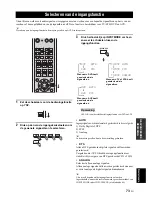 Preview for 435 page of Yamaha YSP-600 Owner'S Manual