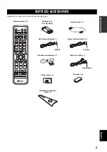 Предварительный просмотр 7 страницы Yamaha YSP 800 - Digital Sound Projector Five CH Speaker Owner'S Manual