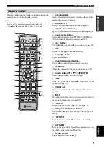 Предварительный просмотр 11 страницы Yamaha YSP 800 - Digital Sound Projector Five CH Speaker Owner'S Manual