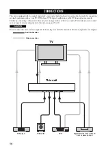 Предварительный просмотр 16 страницы Yamaha YSP 800 - Digital Sound Projector Five CH Speaker Owner'S Manual