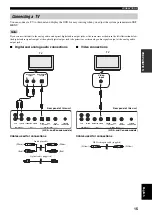 Предварительный просмотр 17 страницы Yamaha YSP 800 - Digital Sound Projector Five CH Speaker Owner'S Manual